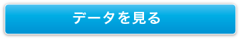 市場データから見えるこれからの土地活用