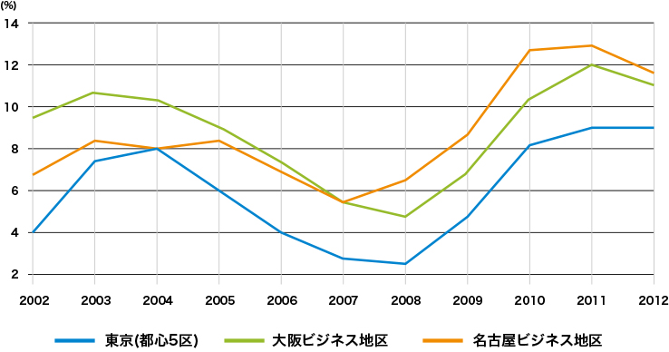 mko0002b