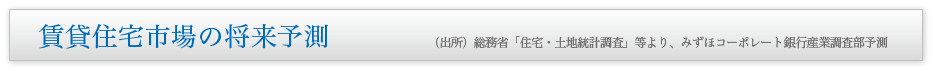 賃貸住宅市場の将来予測
