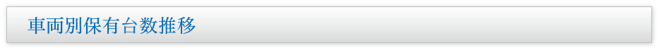 車両別保有者数推移