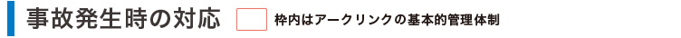 事故発生時の対応