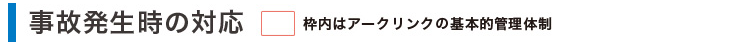 事故発生時の対応