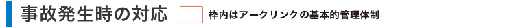 事故発生時の対応