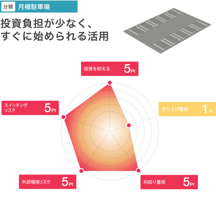 type_coin1-2_2