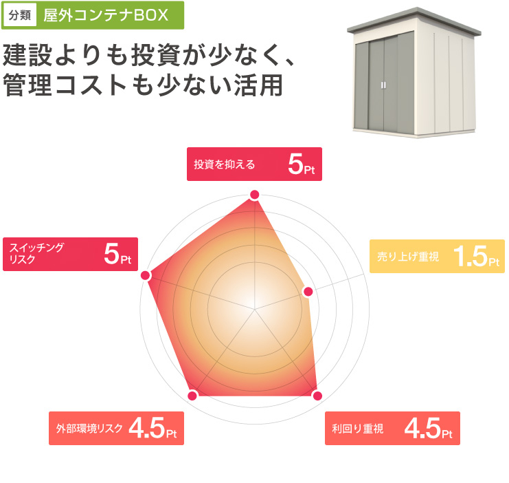 type_coin1-3_2